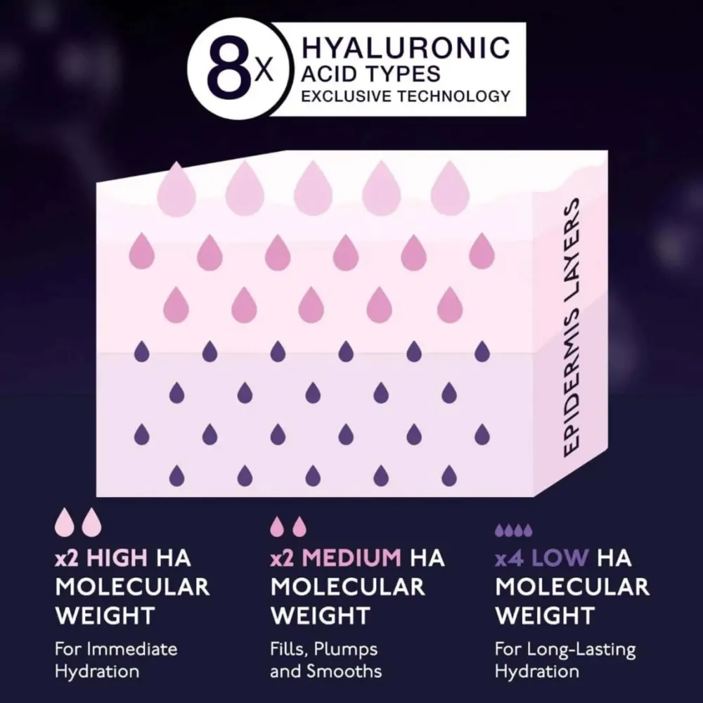 By Terry ByTerry Hyaluronic Hydra-Powder 8HA Discount