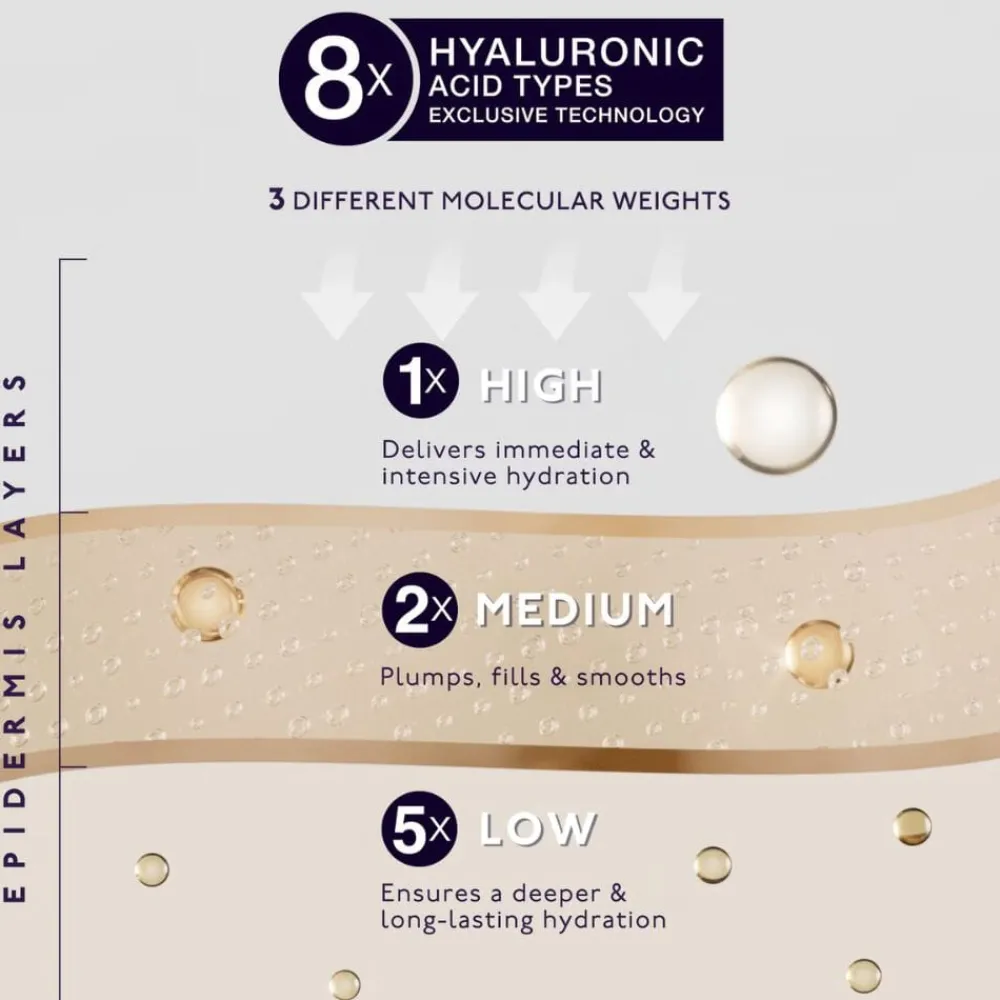 By Terry ByTerry Hyaluronic Serum Concealer