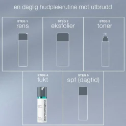 Dermalogica Breakout Biotic Moisturizer Discount