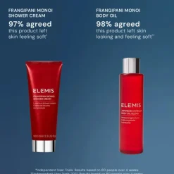 Elemis Body Wonders Clearance
