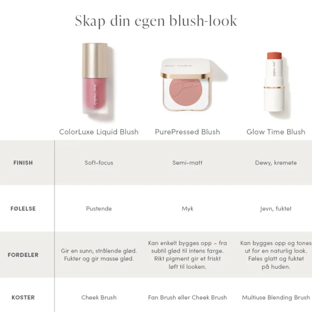 Jane Iredale ColorLuxe Liquid Blush Discount