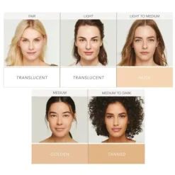Jane Iredale Powder Me Spf 30 Dry Sunscreen
