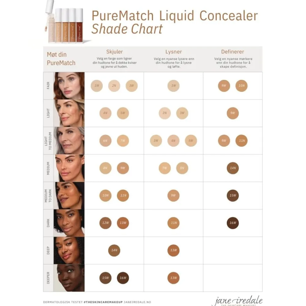 Jane Iredale PureMatch Liquid Concealer Outlet