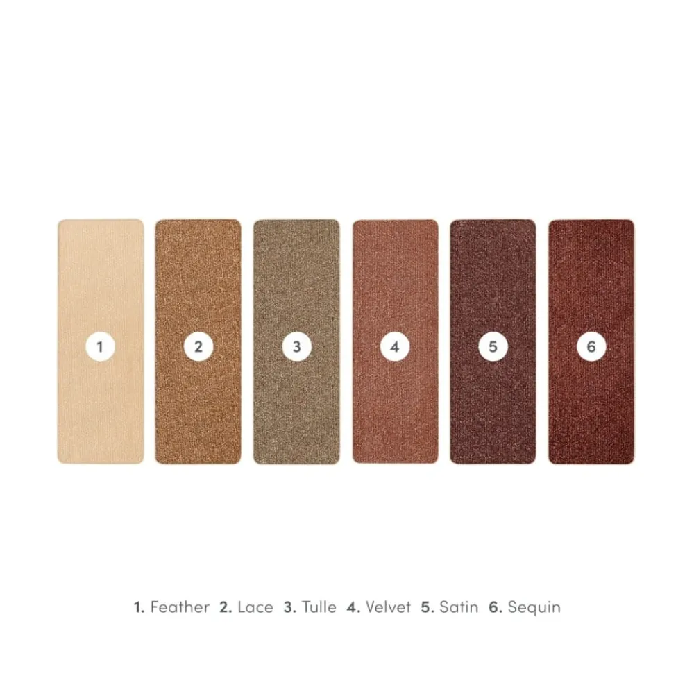 Jane Iredale Purepressed Eyeshadow Palette Best